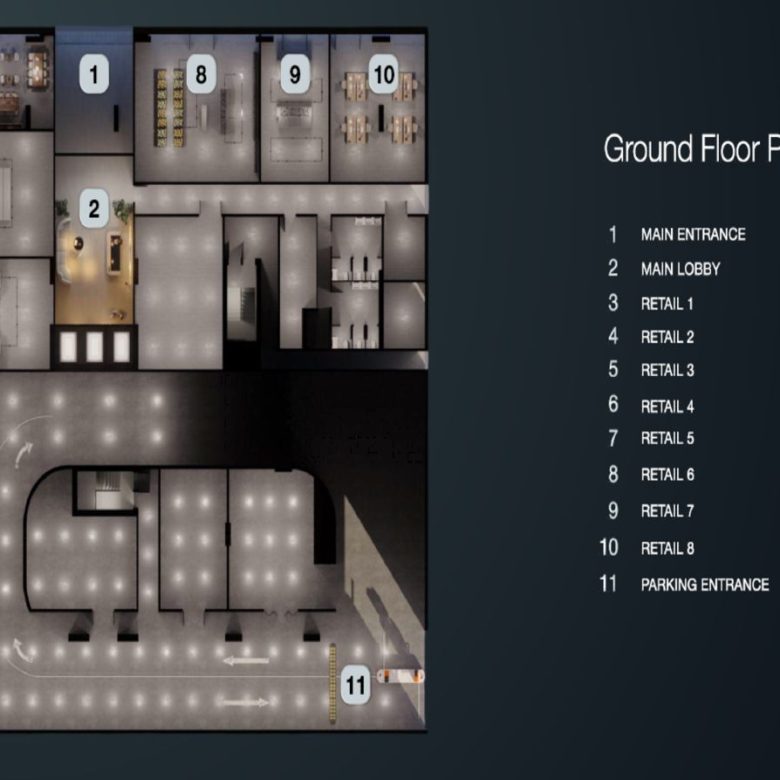 Off-Plan Retail | Investment Deals — Dubai | Stradom Real Estate