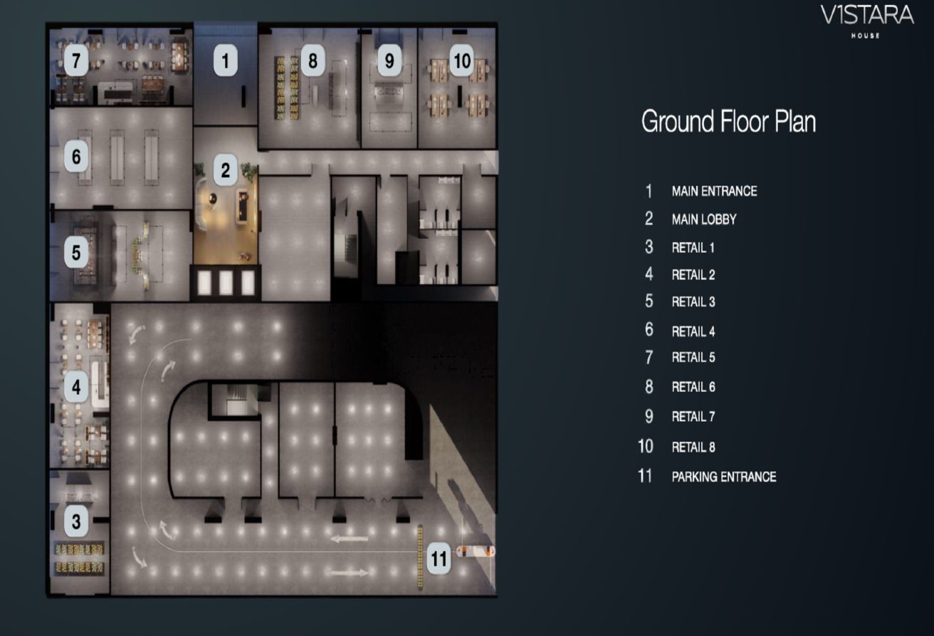 Premium Retail Space | Multiple Options Available — Dubai | Stradom Real Estate